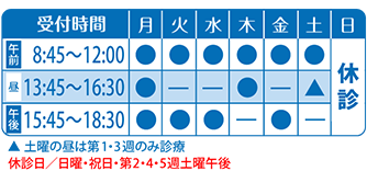 診察担当医師スケジュール